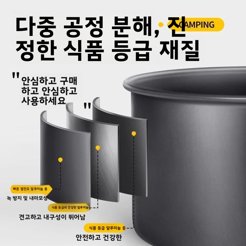 Camping Lightweight Cooking Pot - Outdoor Camping Cookware Set Portable Lightweight