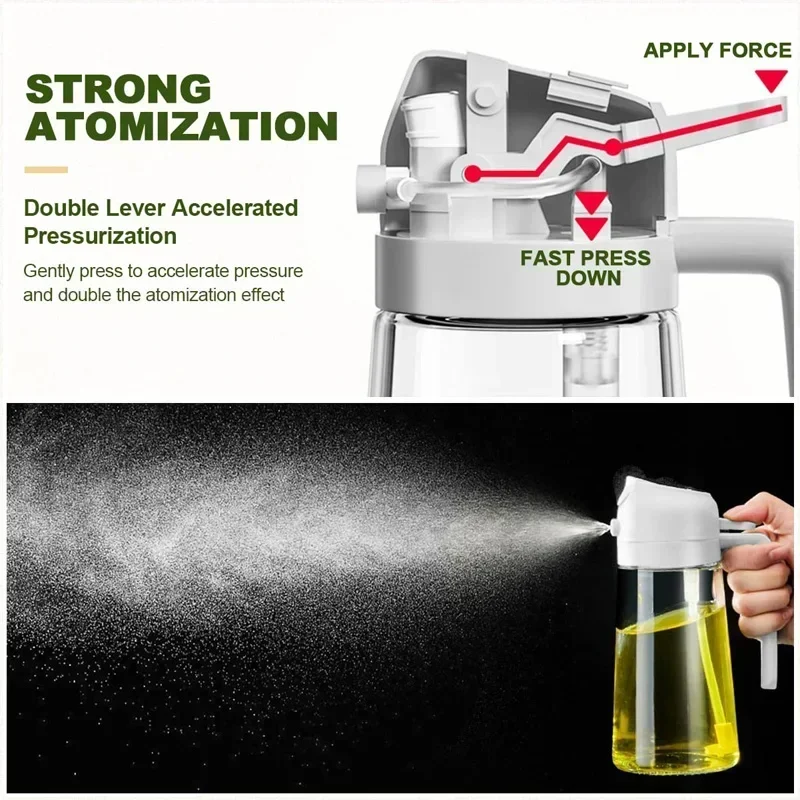 Olive Oil Spray Oil Sprayer Pl - Camping Cooking Oil Bottle review and price