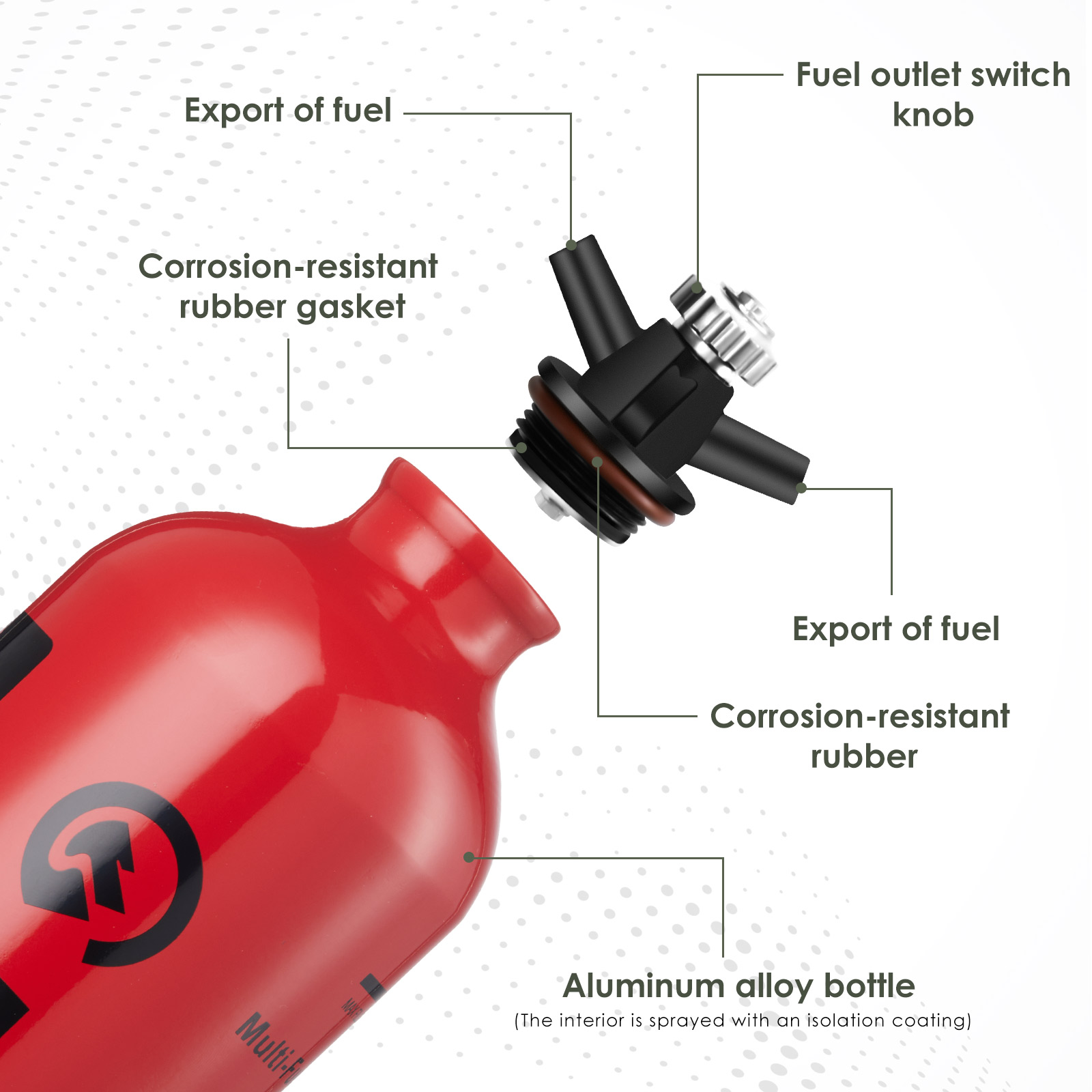 CAMPEAK Liquid Fuel Bottle Can - Camping Cooking Oil Bottle review and price